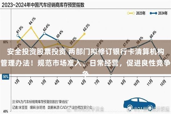 安全投资股票投资 两部门拟修订银行卡清算机构管理办法！规范市场准入、日常经营，促进良性竞争