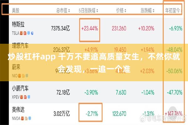 炒股杠杆app 千万不要追高质量女生，不然你就会发现，一追一个准