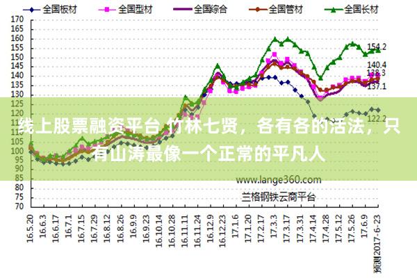 线上股票融资平台 竹林七贤，各有各的活法，只有山涛最像一个正常的平凡人